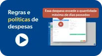 miniatura video regas e politicas de despesa